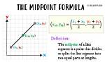 How to Find the Midpoint in a Frequency Table