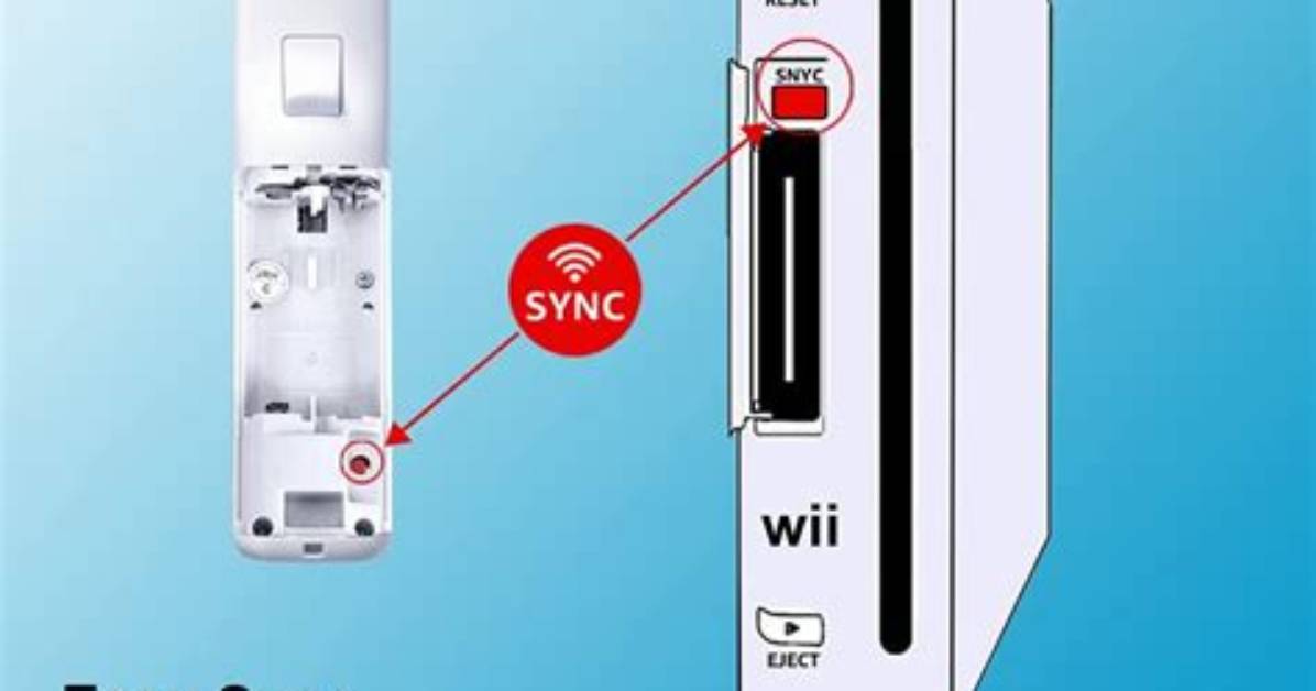 How to Reset Wii Controller