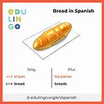How to Spell Bread
