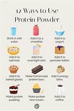 How to Take Protein Powder