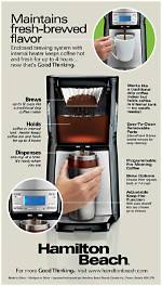 How to Use Hamilton Beach Coffee Maker