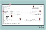 How to Write 2000 on a Check