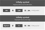 How to Write Infinity on Keyboard