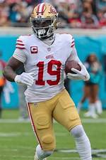 Is Curtis Samuel Related to Deebo Samuel? Are They Brother?