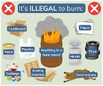 Is It Illegal to Burn Games