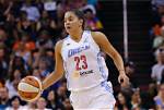 Is Milan Schimmel Related to Shoni Schimmel?