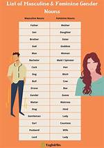 Is Serieux Masculine or Feminine