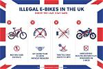 Is Skitching Illegal Uk