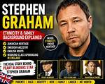 Is Stephen Graham Mixed Race? Family Ethnicity and Net Worth