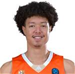 Isaiah Roby Bio, Wiki, Age, Height, Parents, Contract, Nba, G League Stats, Thunder and Jersey