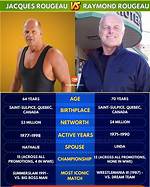 Jacques Rougeau Obituary: Death Cause and Family Mourns the Loss