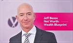 Jeff Blanzy Net Worth: Know About His Wife, Age and Height