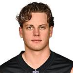 Joe Burrow (Nfl) Wiki, Bio, Height, Weight, Girlfriend, Dating, Net Worth, Facts