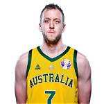 Joe Ingles Biography