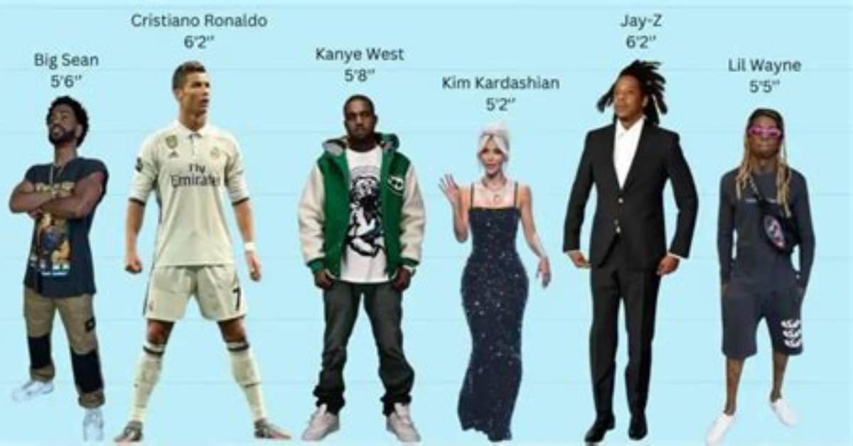 Kanye West Height, Weight, Age, Body Net Worth