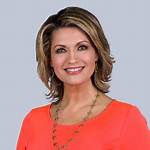 Karen Borta Net Worth, Income, Salary, Earnings, Biography