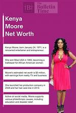 Kenya Bell’s Net Worth, Biography, Fact, Career, Awards and Life Story