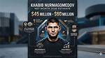 Khabib Nurmagomedov Net Worth: Career & Lifestyle