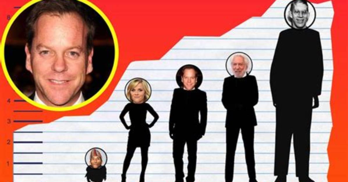Kiefer Sutherland Height: How Tall Is Kiefer Sutherland?