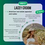 Lacey Croom Age, Family and Children: Meet Max Homa Wife on Instagram