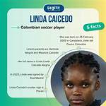 Linda Caicedo | Father Mauricio Caicedo and Mother Herlinda Alegría