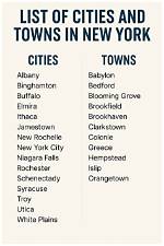 List of Major Cities and Towns in Kenya