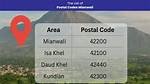 List of Newcastle Postal Codes and Zip Codes