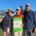 Lpga: Who Are Allisen Corpuz Parents? American Professional Golfer Parents and Family Bio