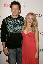 Meet All the Ex-Boyfriends of Hayden Panettiere