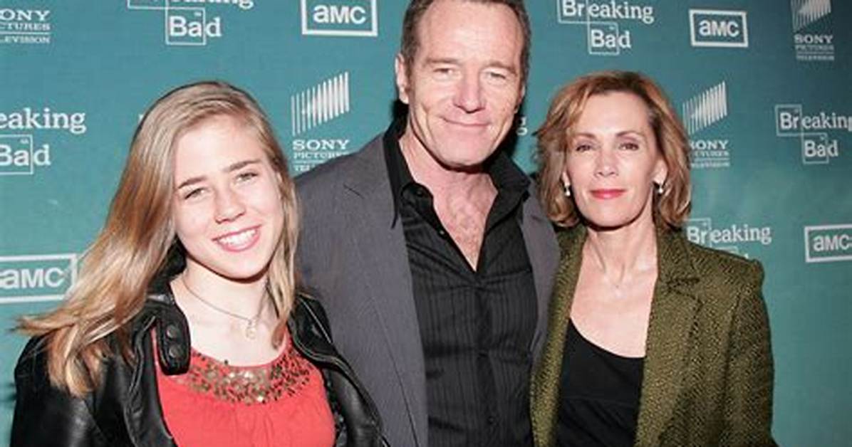 Meet Bryan Cranston Daughter Taylor Dearden, Wife Robin Dearden Family and Net Worth