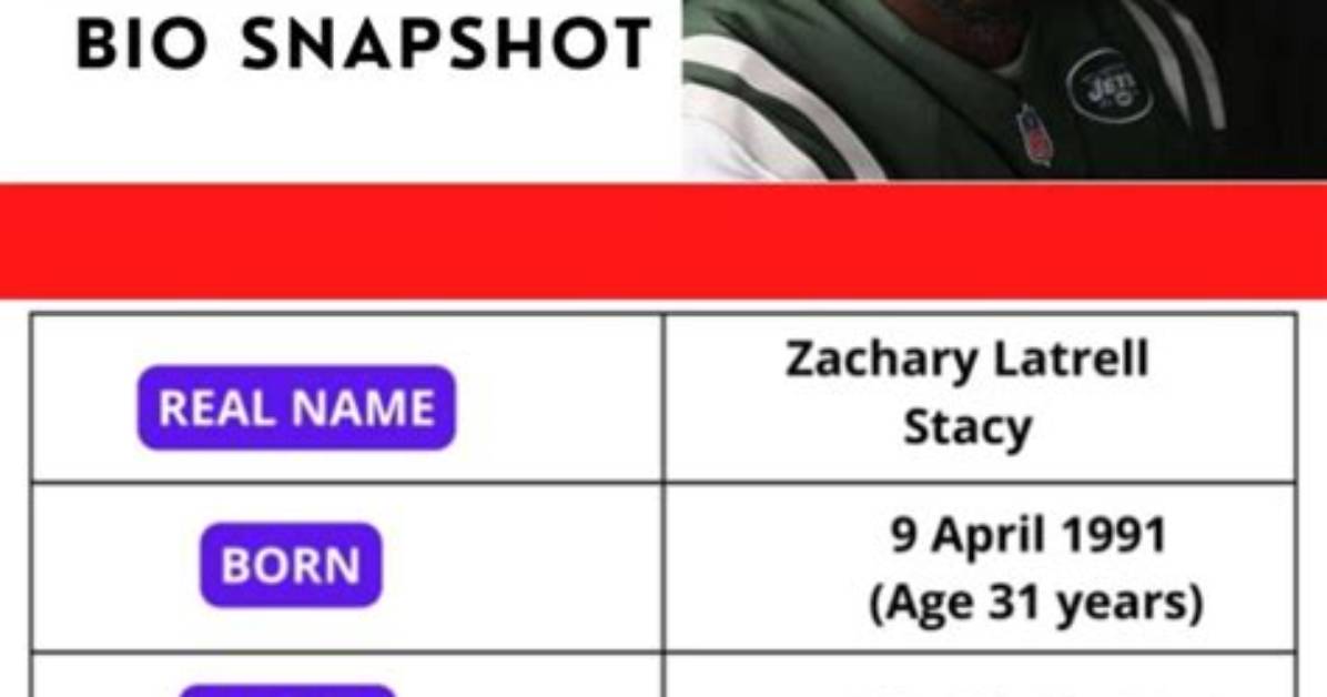 Meet Zac Stacy Mom Barbara Stacy – Age Wiki Girlfriend & Net Worth