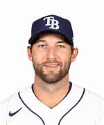 Michael Wacha Age, Wikipedia, Biography, Children, Salary, Net Worth, Parents.