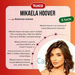 Mikaela Hoover Bio – 5 Facts to Know About the Guardians of Galaxy Star