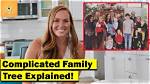 Mina Starsiak Hawk Family Tree