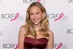 Miranda Mckeon Wikipedia: Everything to Know About the Star of Anne with an E