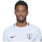 Mousa Dembele Age, Wikipedia, Biography, Children, Salary, Net Worth, Parents.