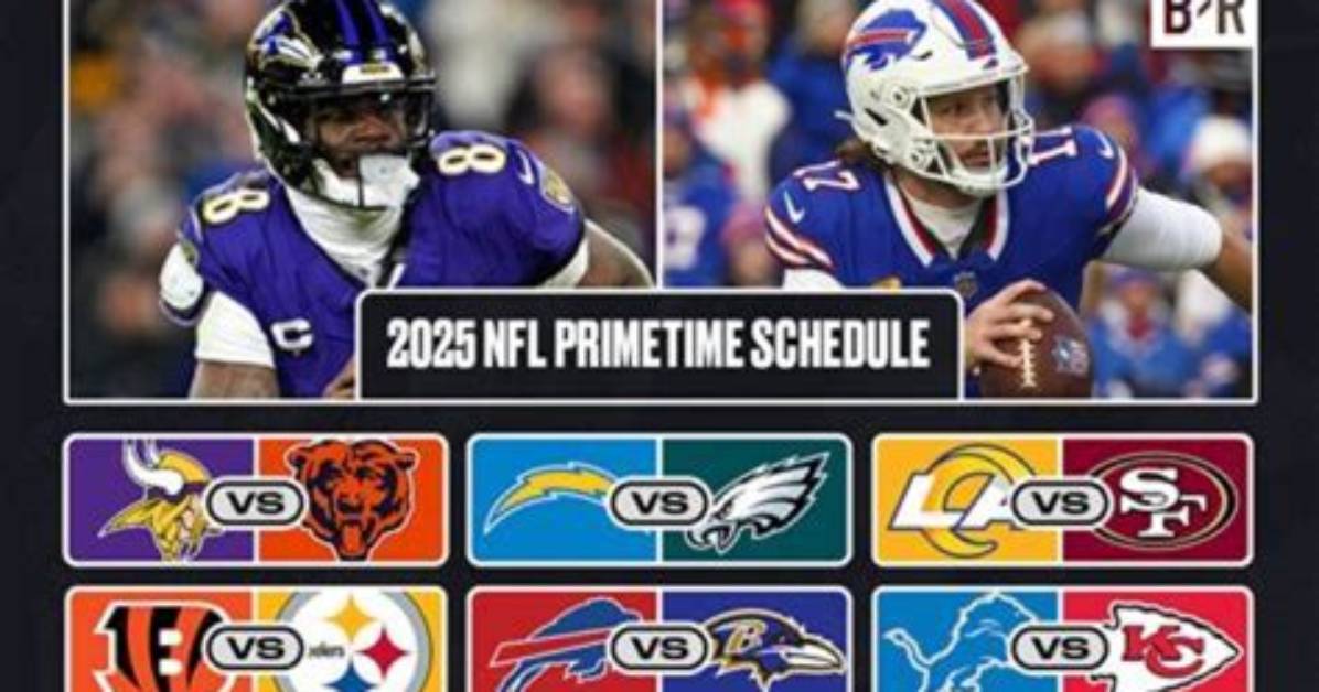 Nfl Primetime Games by Team for 2023