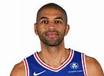 Nicolas Batum Age, Wikipedia, Biography, Children, Salary, Net Worth, Parents.