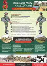 Nigerian Army Recruitment: Form, Portal, List Etc.