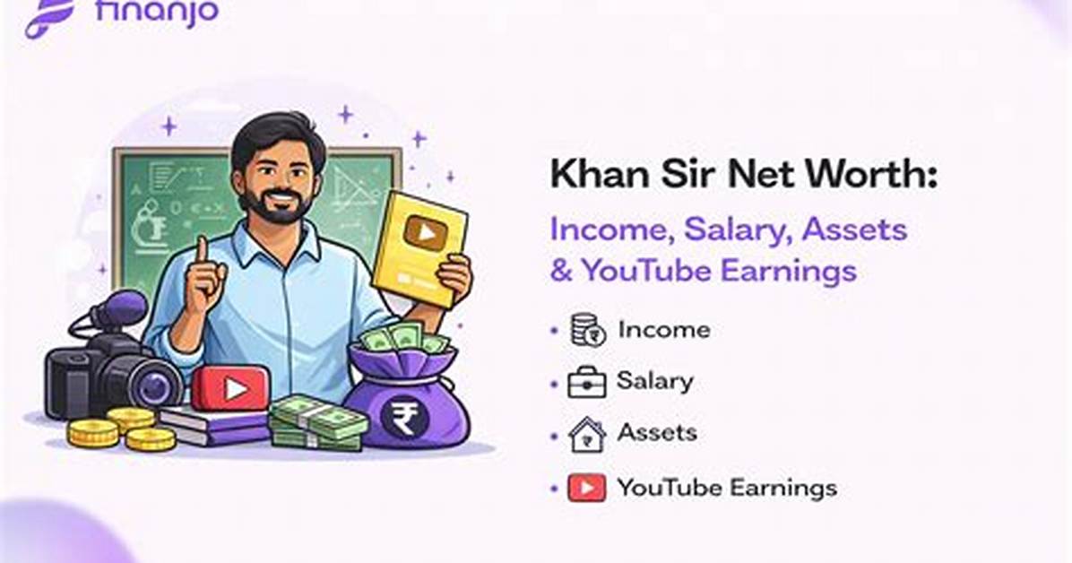 Nissar Khan Net Worth, Income, Salary, Earnings, Biography