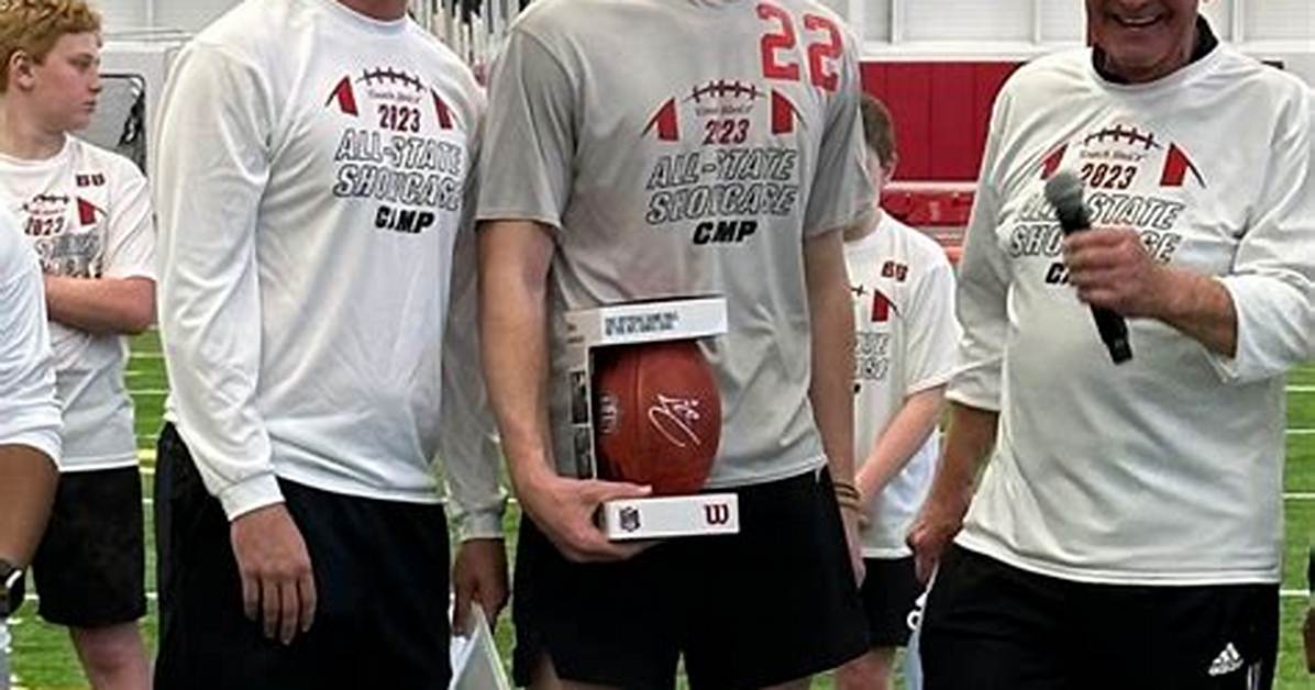 Qb Tyler Pape Brother: Who Is Eric Pape? Siblings Age Gap