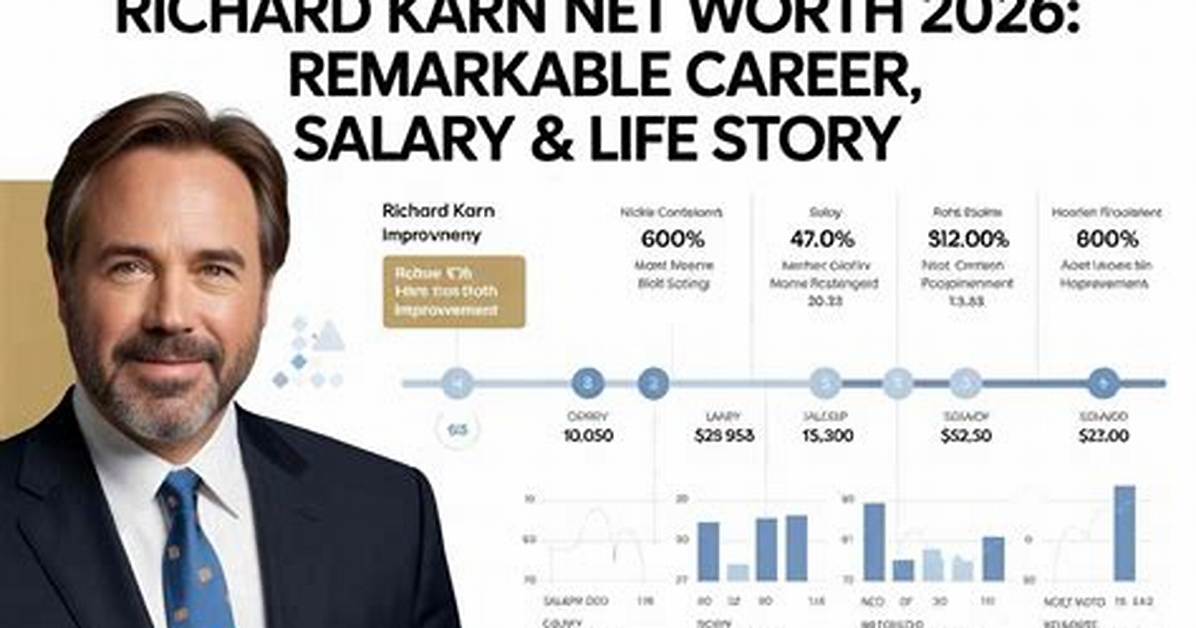 Richard Karn’s Net Worth, Biography, Career, Awards, Fact and Life Story