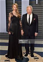Ricki Noel Lander Net Worth, Baby, Age, Baby Daddy, Instagram, Boyfriend, and Height of Robert Kraft’s Fiancee