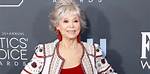 Rita Moreno Net Worth, Salary, Source of Income, Early Life, Career & More.