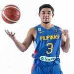 Rj Abarrientos Height in Feet: Age, Wikipedia Bio and Girlfriend Details on Instagram