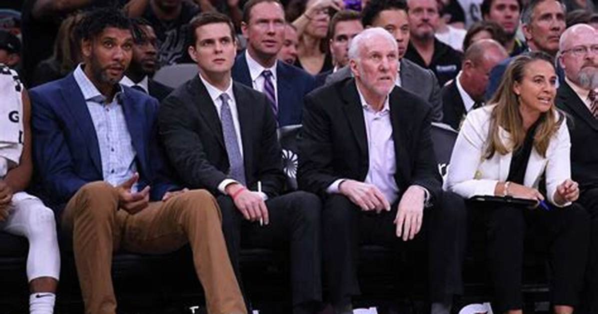 San Antonio Spurs Coaching Staff and Assistant Coaches in 2023