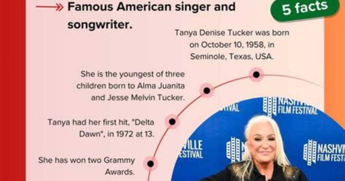 Sandi Tucker Net Worth, Income, Salary, Earnings, Biography