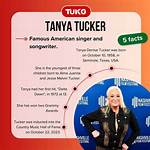 Sandi Tucker Net Worth, Income, Salary, Earnings, Biography