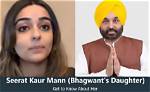 Seerat Kaur Mann, Bhagwant Mann Daughter Name, Where Is She Now?