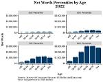 Sewerperson Age and Net Worth: Everything to Know About